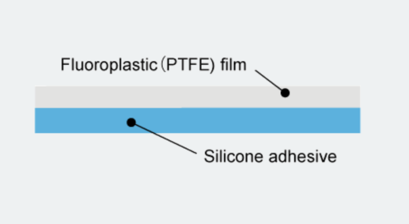 asf-110fr structure