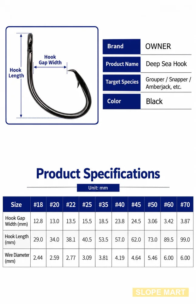 No. 60, Japan OWNER 13188 Heavy-duty Tough Super Mutsu Fishing Hook